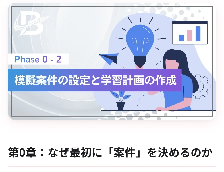 講義画面。「模擬案件の設定と学習計画の作成」の解説