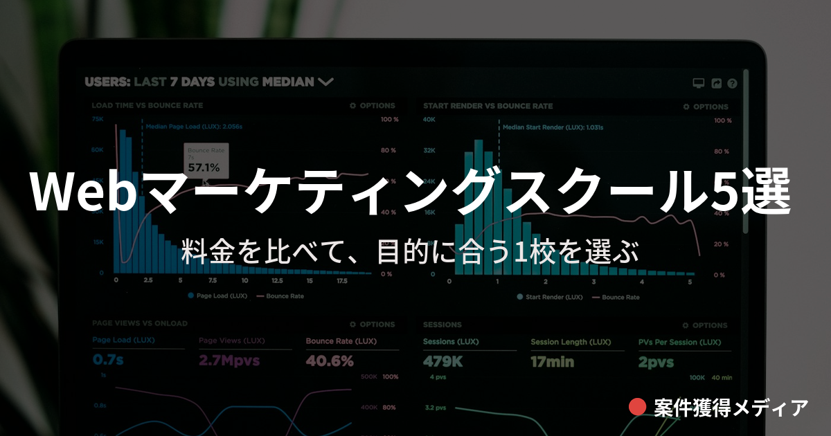 Webマーケティングスクールおすすめ5選【2026年9月】料金比較